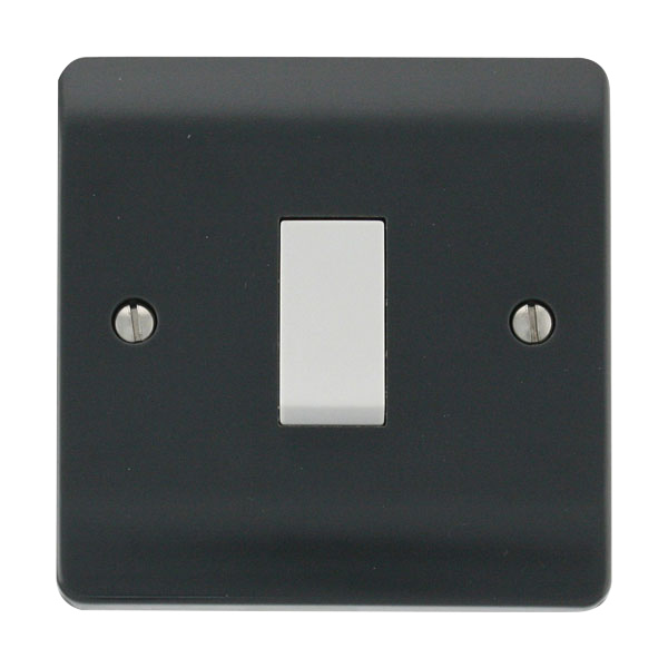 Click Part M 10AX 1 Gang 2 Way Plate Switch CMA011AG