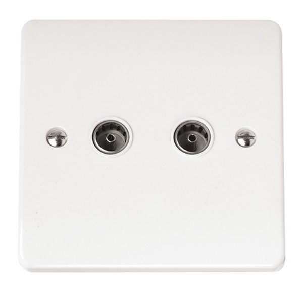 Click Mode Twin Coaxial Outlet CMA066