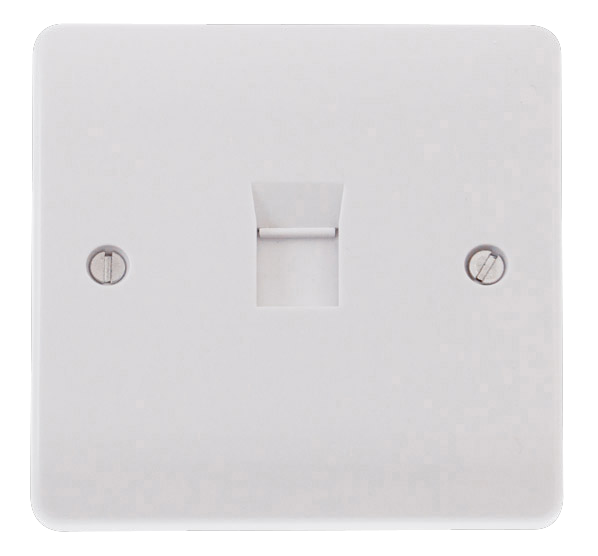 Click Mode Single RJ45 Cat5E Outlet CMA131