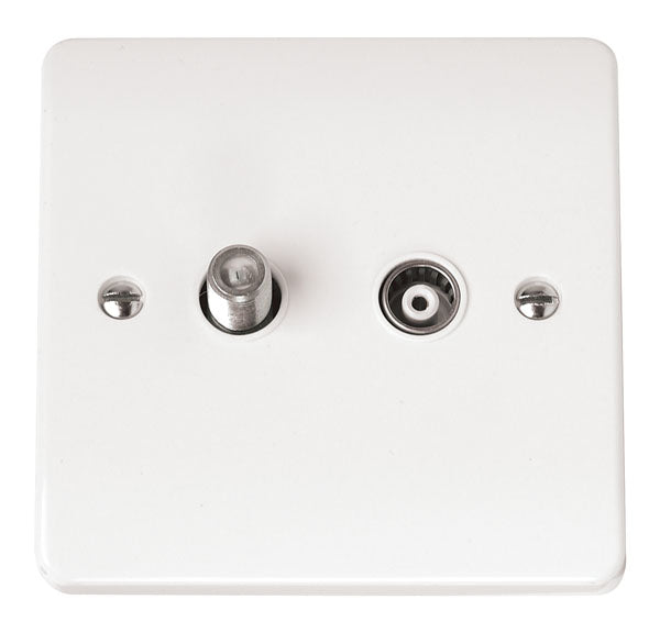 Click Mode Non Isolated Coaxial & Satellite Outlet CMA170
