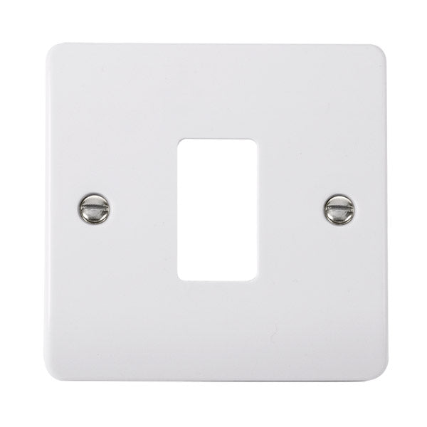 Click Mode Grid Pro Unfurnished Plates