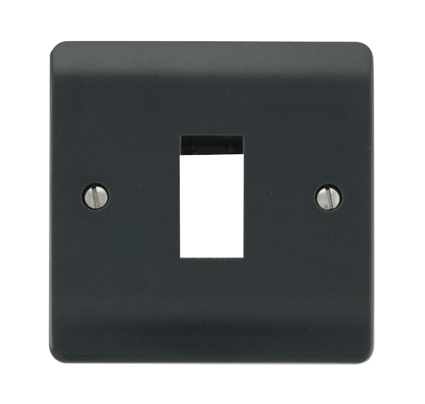 Click Part M MiniGrid Unfurnished Plates