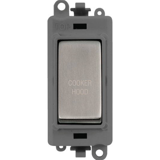 Click Gird Pro 20AX DP COOKER HOOD Grey Insert Switch Module GM2018GYxx-CH