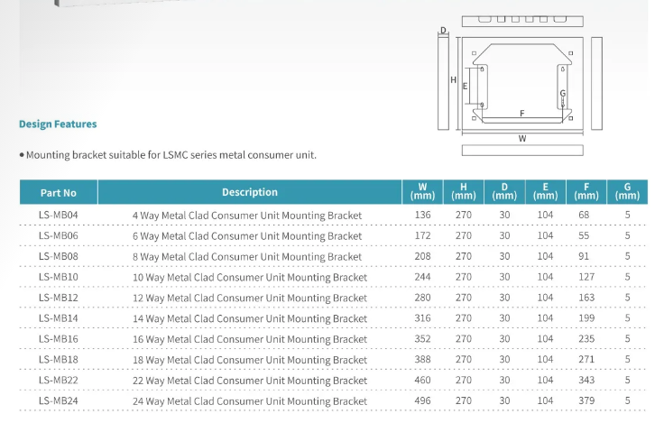 Live Electrical 24 Way Metal Consumer Unit Mounting Bracket LS-MB24