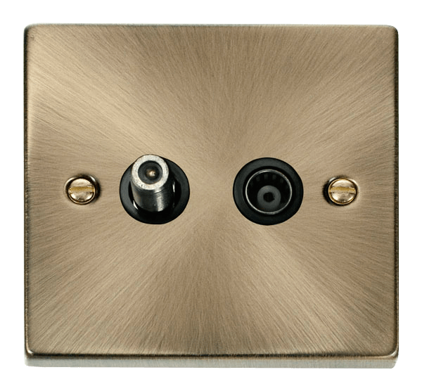 Click Deco Non Isolated Coaxial & Satellite Outlet Black Inserts VPxx170BK