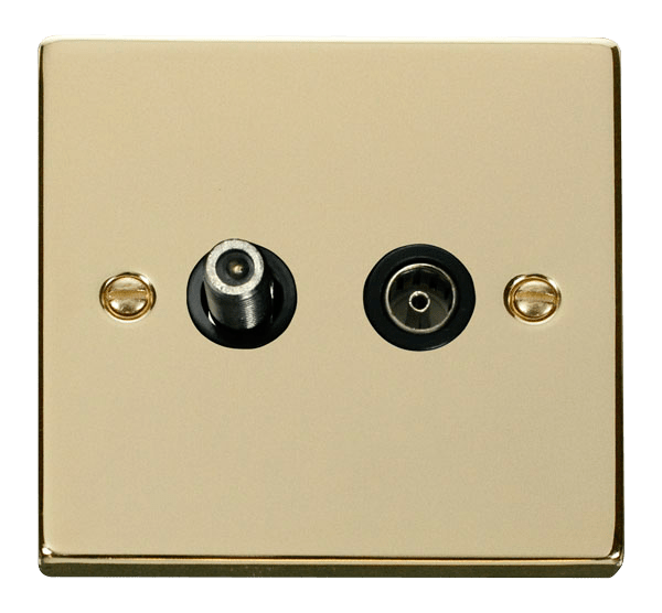 Click Deco Isolated Coaxial & Satellite Outlet Black Inserts VPxx157BK