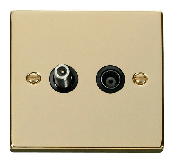 Click Deco Non Isolated Coaxial & Satellite Outlet Black Inserts VPxx170BK