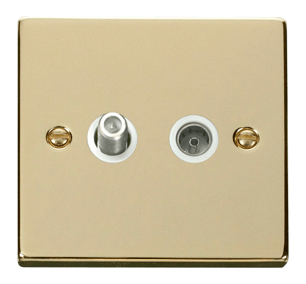 Click Deco Non Isolated Coaxial & Satellite Outlet White Inserts VPxx170WH