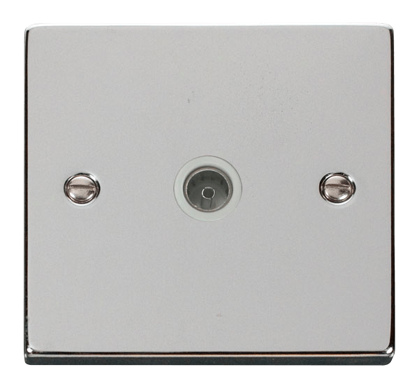 Click Deco Single Coaxial Outlet White Inserts VPxx065WH