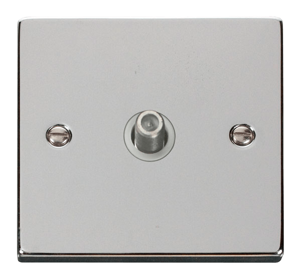 Click Deco Single Satellite Outlet White Inserts VPxx156WH