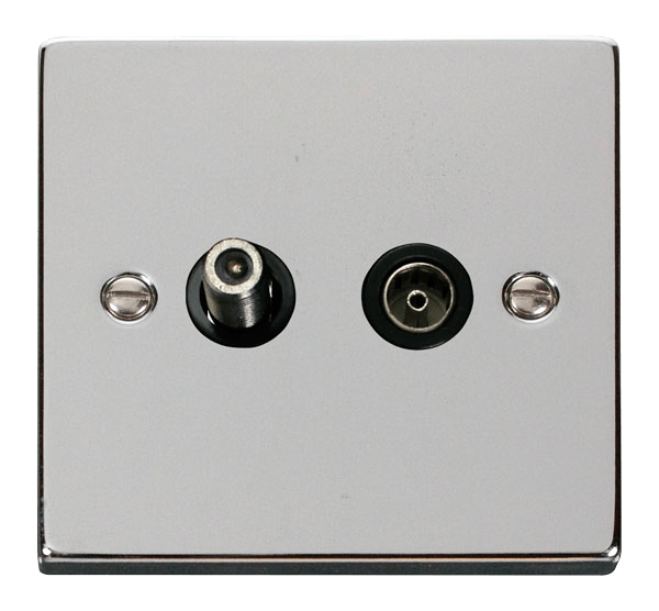 Click Deco Isolated Coaxial & Satellite Outlet Black Inserts VPxx157BK