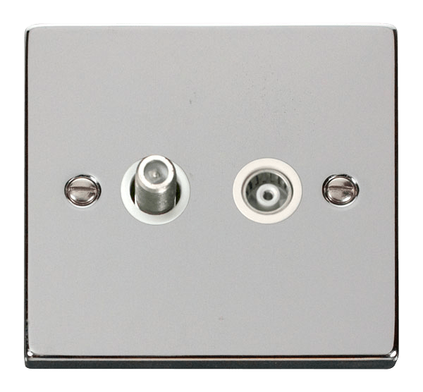 Click Deco Isolated Coaxial & Satellite Outlet White Inserts VPxx157WH