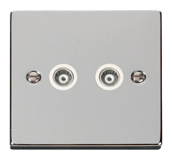Click Deco Twin Isolated Coaxial Outlet White Inserts VPxx159WH
