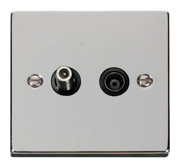 Click Deco Non Isolated Coaxial & Satellite Outlet Black Inserts VPxx170BK