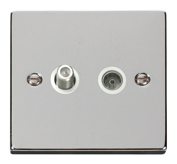 Click Deco Non Isolated Coaxial & Satellite Outlet White Inserts VPxx170WH