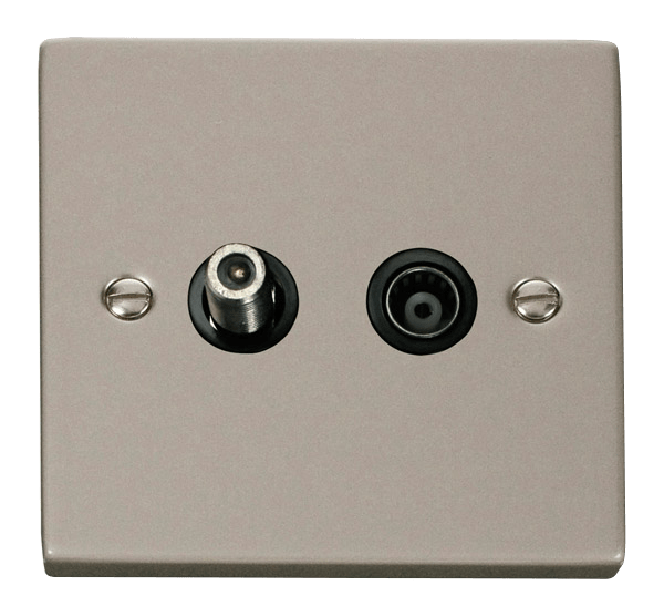 Click Deco Isolated Coaxial & Satellite Outlet Black Inserts VPxx157BK