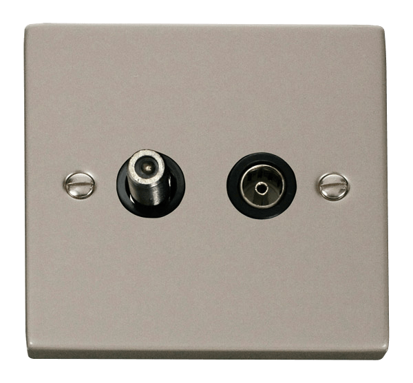 Click Deco Non Isolated Coaxial & Satellite Outlet Black Inserts VPxx170BK