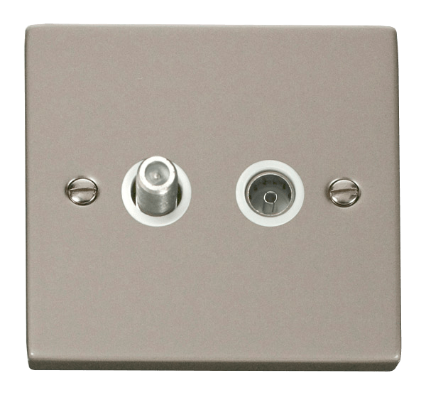 Click Deco Non Isolated Coaxial & Satellite Outlet White Inserts VPxx170WH