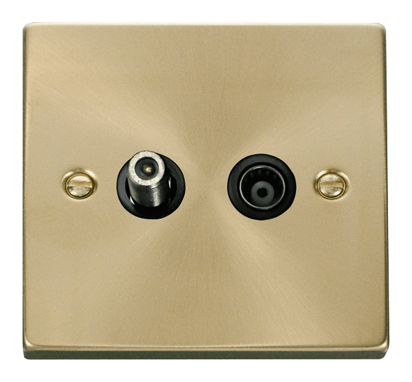 Click Deco Isolated Coaxial & Satellite Outlet Black Inserts VPxx157BK