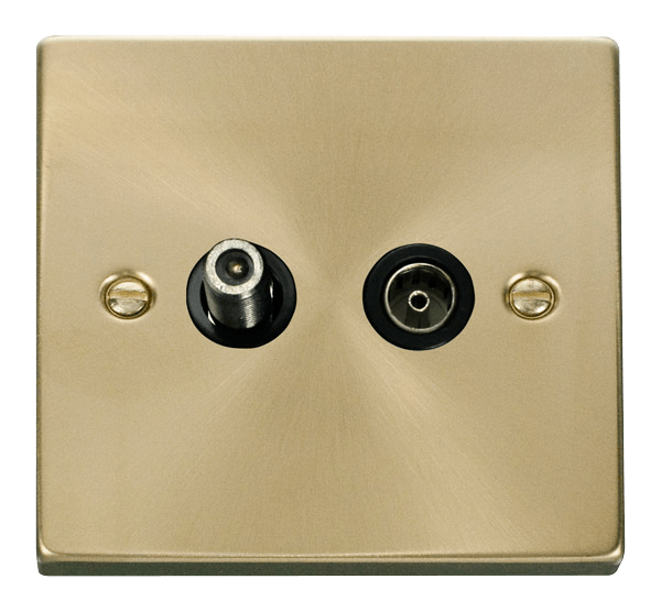 Click Deco Non Isolated Coaxial & Satellite Outlet Black Inserts VPxx170BK