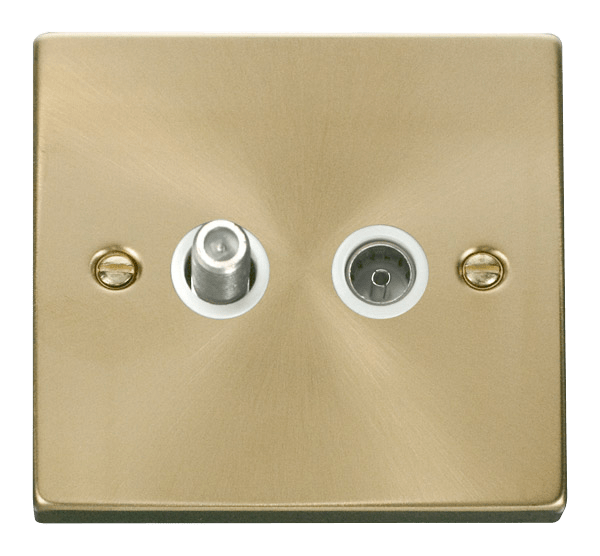 Click Deco Non Isolated Coaxial & Satellite Outlet White Inserts VPxx170WH