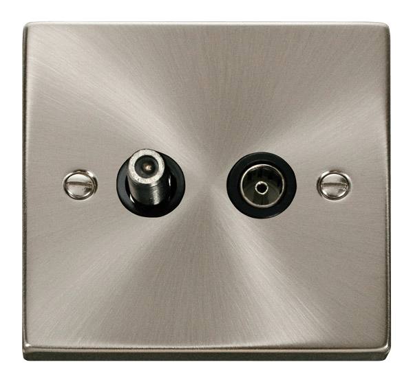 Click Deco Non Isolated Coaxial & Satellite Outlet Black Inserts VPxx170BK