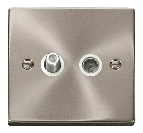 Click Deco Non Isolated Coaxial & Satellite Outlet White Inserts VPxx170WH