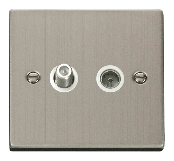 Click Deco Non Isolated Coaxial & Satellite Outlet White Inserts VPxx170WH