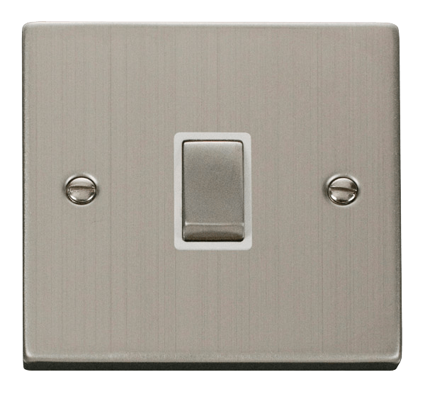 Click Deco 20A DP Switch White Inserts VPxx722WH