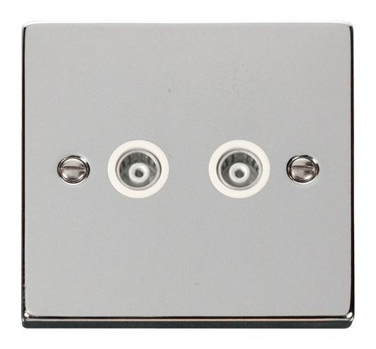 Click Deco Twin Isolated Coaxial Outlet White Inserts VPxx159WH