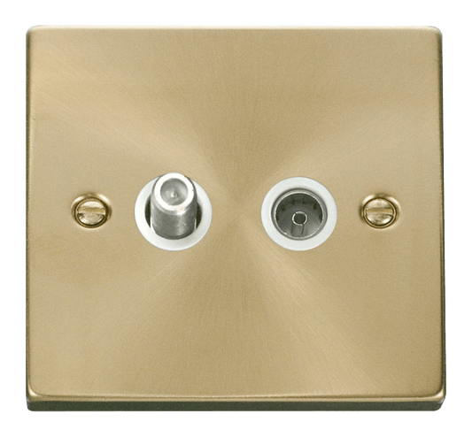Click Deco Non Isolated Coaxial & Satellite Outlet White Inserts VPxx170WH