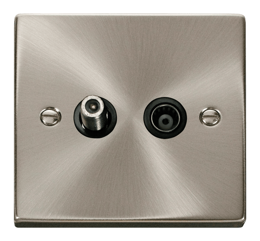 Click Deco Isolated Coaxial & Satellite Outlet Black Inserts VPxx157BK